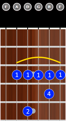 Minor 7 Barre Chord