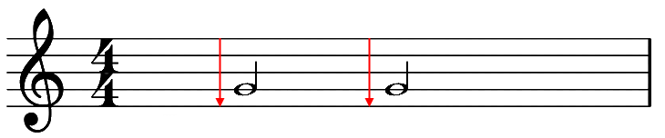Half Note Strumming Pattern