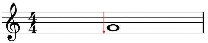 Whole Note Strumming Pattern